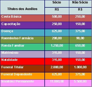 TABELA ATUALIZADA TABELA ATUALIZADA