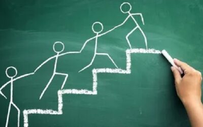 Entenda o projeto que cria Lei de Responsabilidade Social