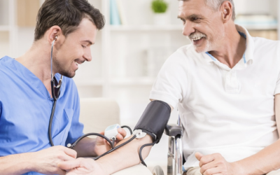 Quem pode solicitar a aposentadoria por invalidez do INSS?