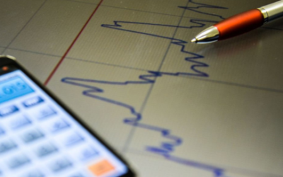 FMI elevou previsão de crescimento do Brasil em 2023