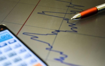 Mercado reduz previsão da inflação de 4,63% para 4,59% este ano