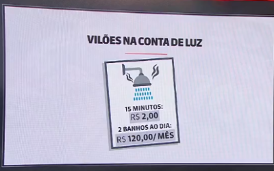 Saiba quais são os maiores vilões da conta de luz nos lares brasileiros